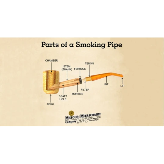 Missouri Meerschaum Natural Boone kukorica pipa egyenes szárral, zöld dán szopókával, 6 mm filterhez